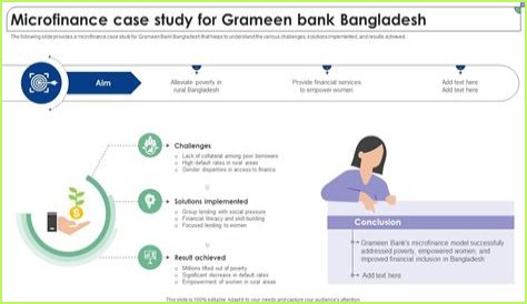 Understanding NMFB: A Comprehensive Guide To Nigeria's National Microfinance Bank